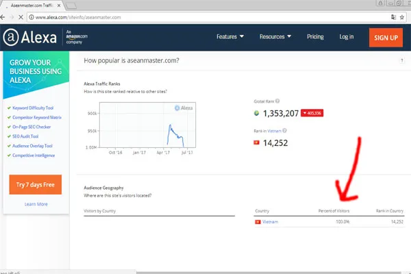 asean coin scam