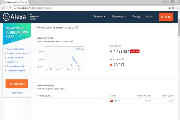 du-an-asean-coin-scam
