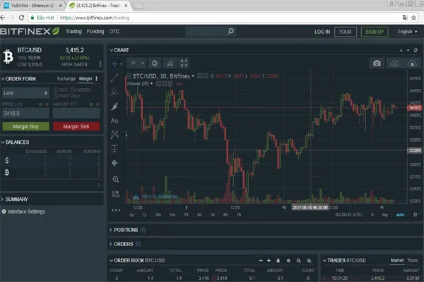 trade coin tren san bitfinet