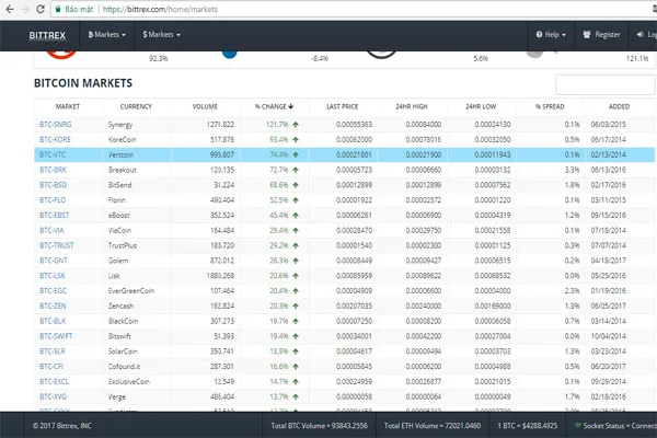 trade coin rac