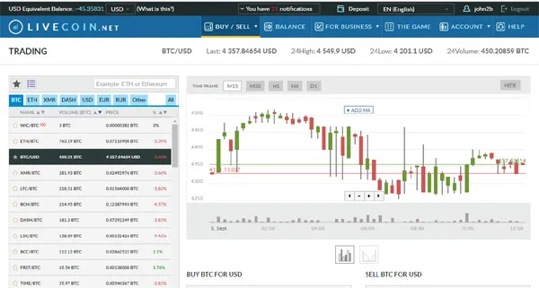 san-giao-dich-livecoin