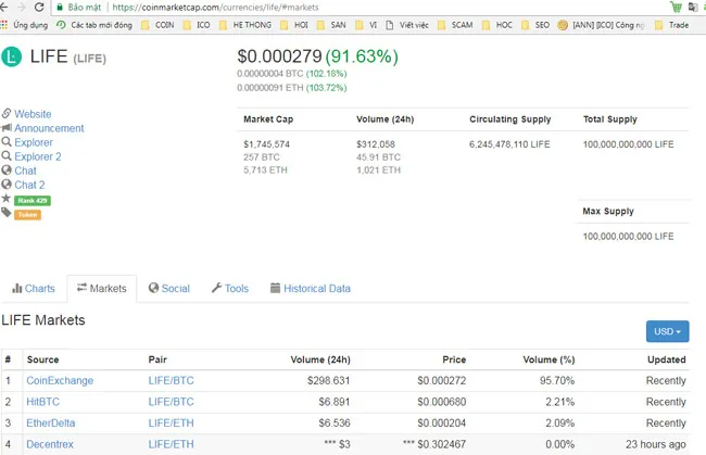 life-coin1