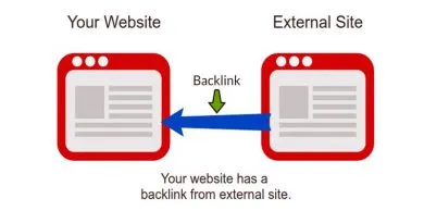 baclink-seo-atn