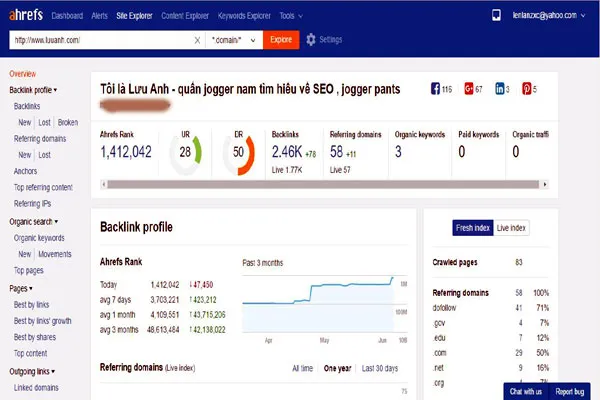 tool-ahrefs