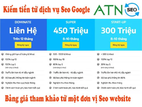 bang gia seo web